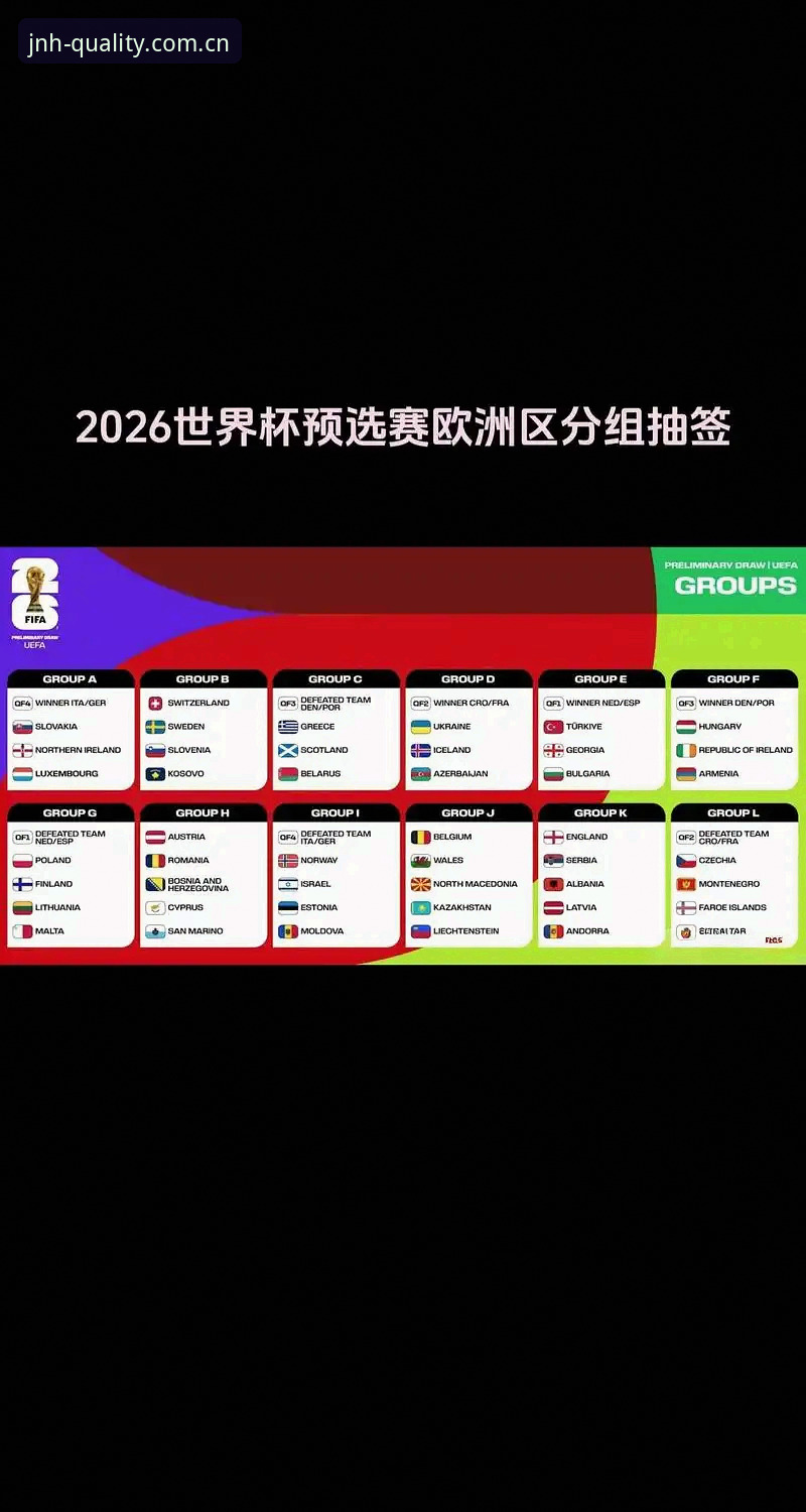 U17世界杯抽签结果解读与观赛指南:今年会平台带你看懂分组形势与晋级路径